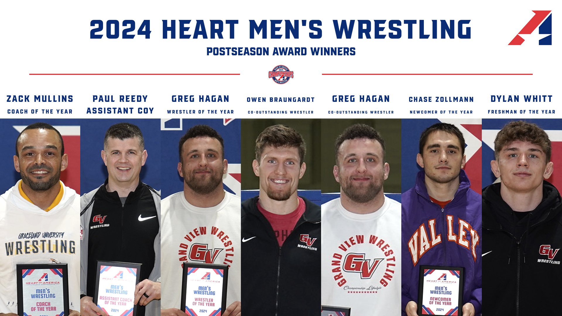 2024 Heart Men's Wrestling Awards and All-Conference Teams Announced