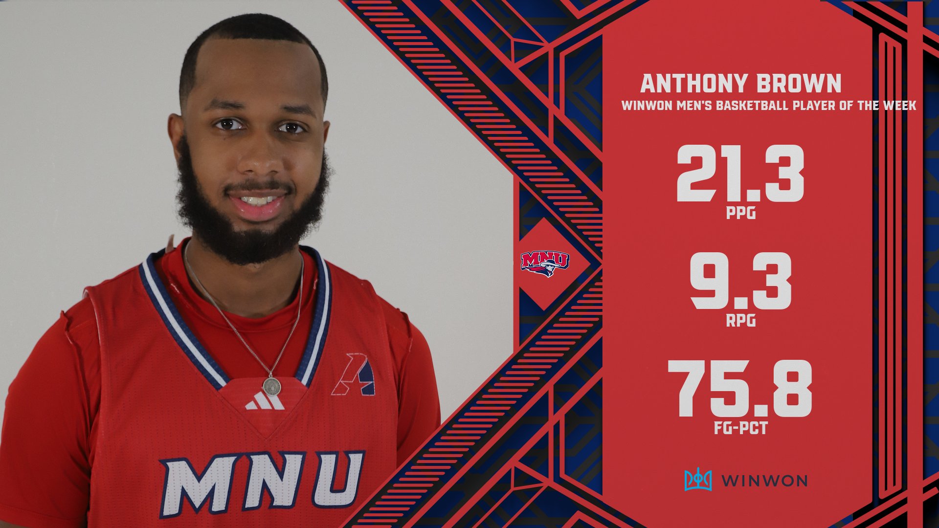 Anthony Brown of (RV) MidAmerica Nazarene Selected WinWon Men’s Basketball Player of the Week