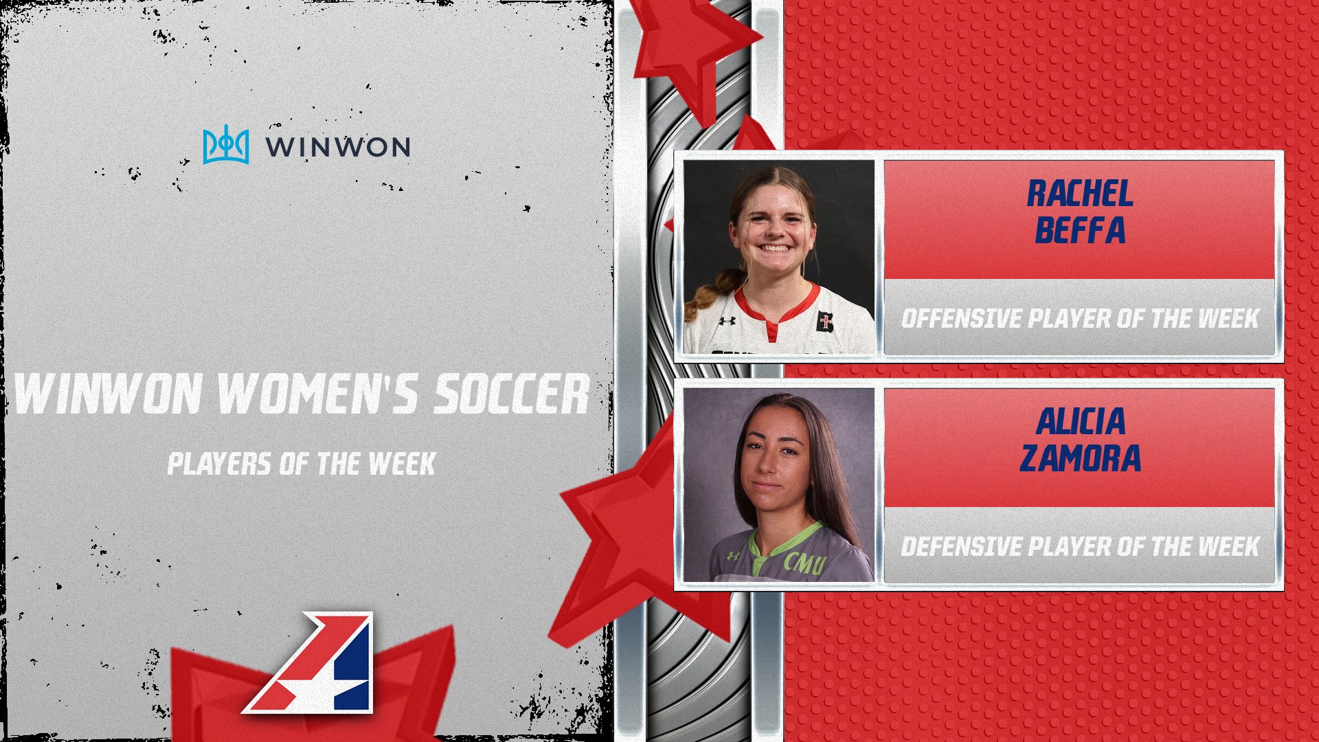 WinWon Women’s Soccer Players of the Week Announced – September 11