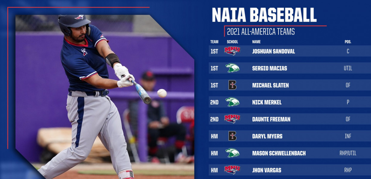 Eight #HeartBSB Athletes Named to NAIA All-America Teams