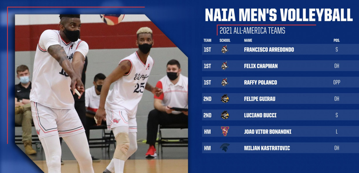 Seven #HeartMVB Athletes Land on NAIA All-America Squads, GVU's Chapman Named Player of the Year