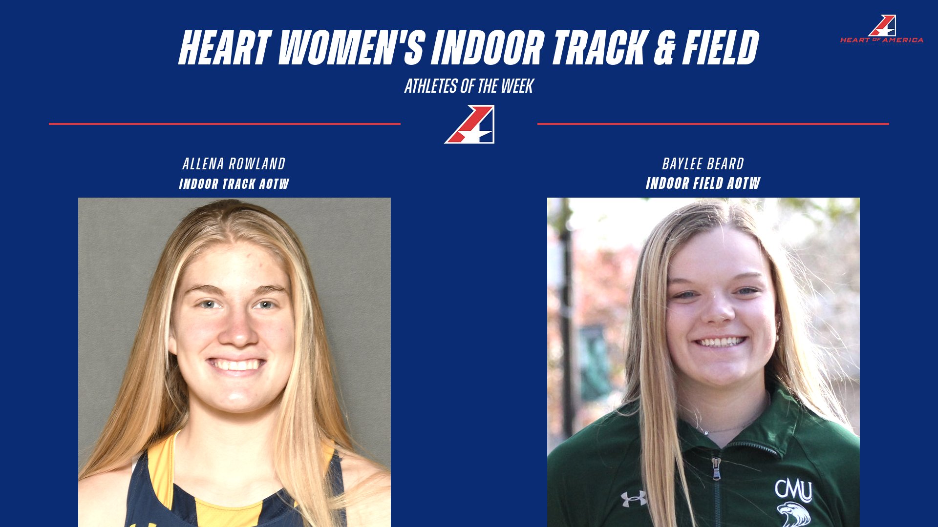 Rowland, Beard Named Heart Women’s Indoor Track & Field Athletes of the Week