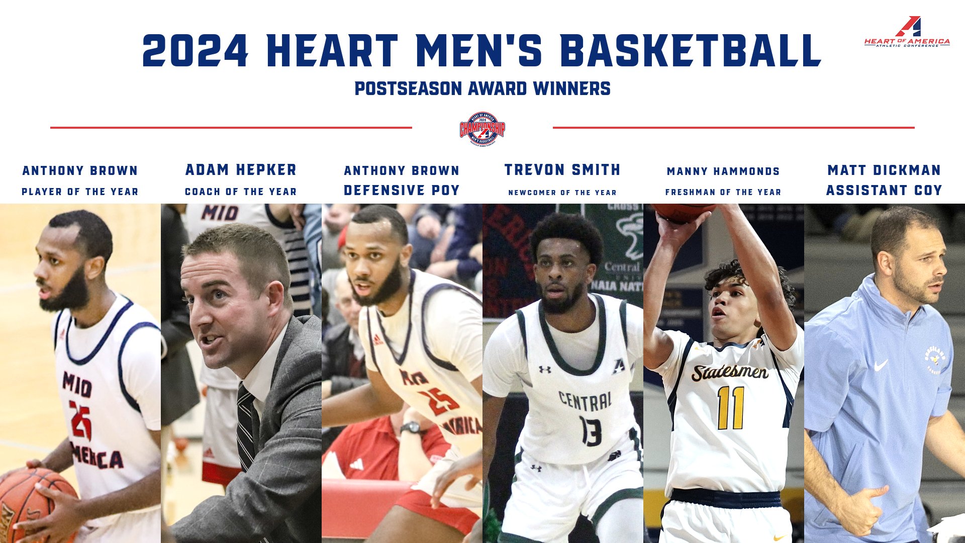 2024 Heart Men’s Basketball All-Conference Awards Announced