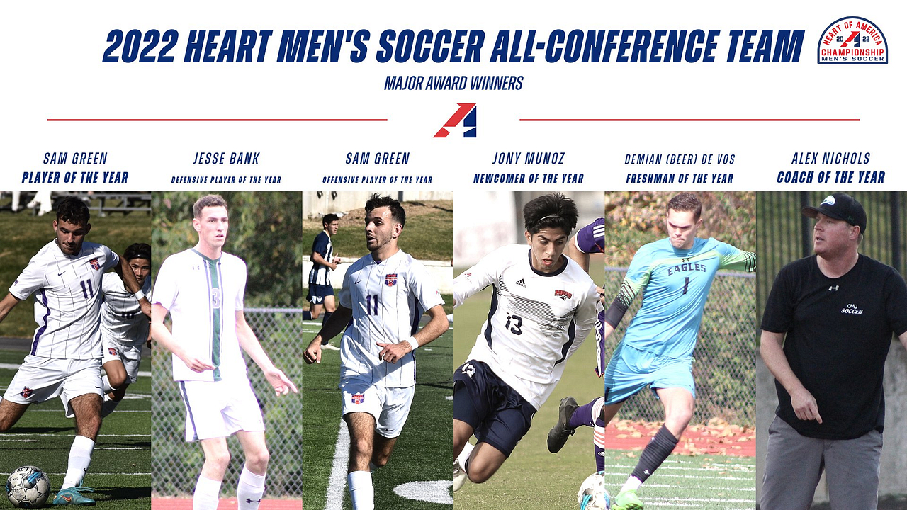 2022 Heart Men&rsquo;s Soccer All-Conference Teams Announced