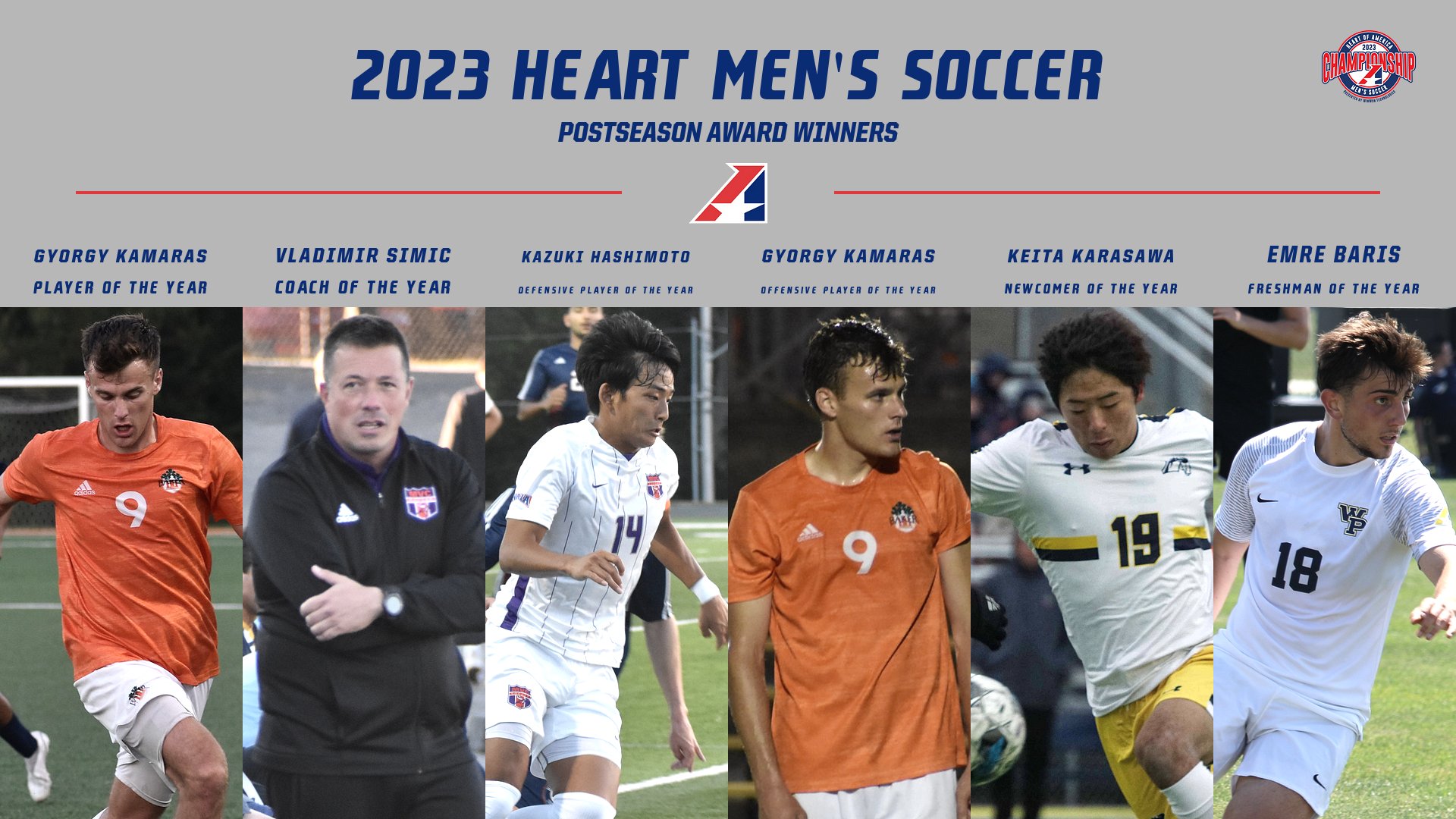 2023 Heart Men&rsquo;s Soccer All-Conference Teams &amp; Postseason Awards Announced
