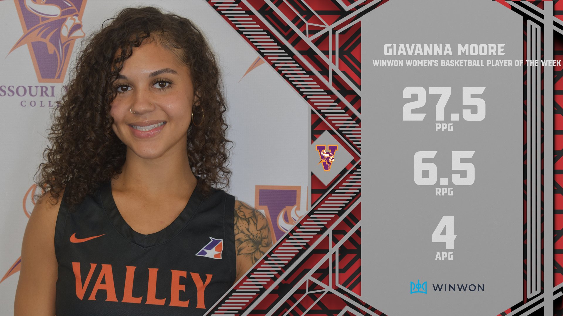 Givanna Moore of Missouri Valley Garners WinWon Women’s Basketball Player of the Week Honors