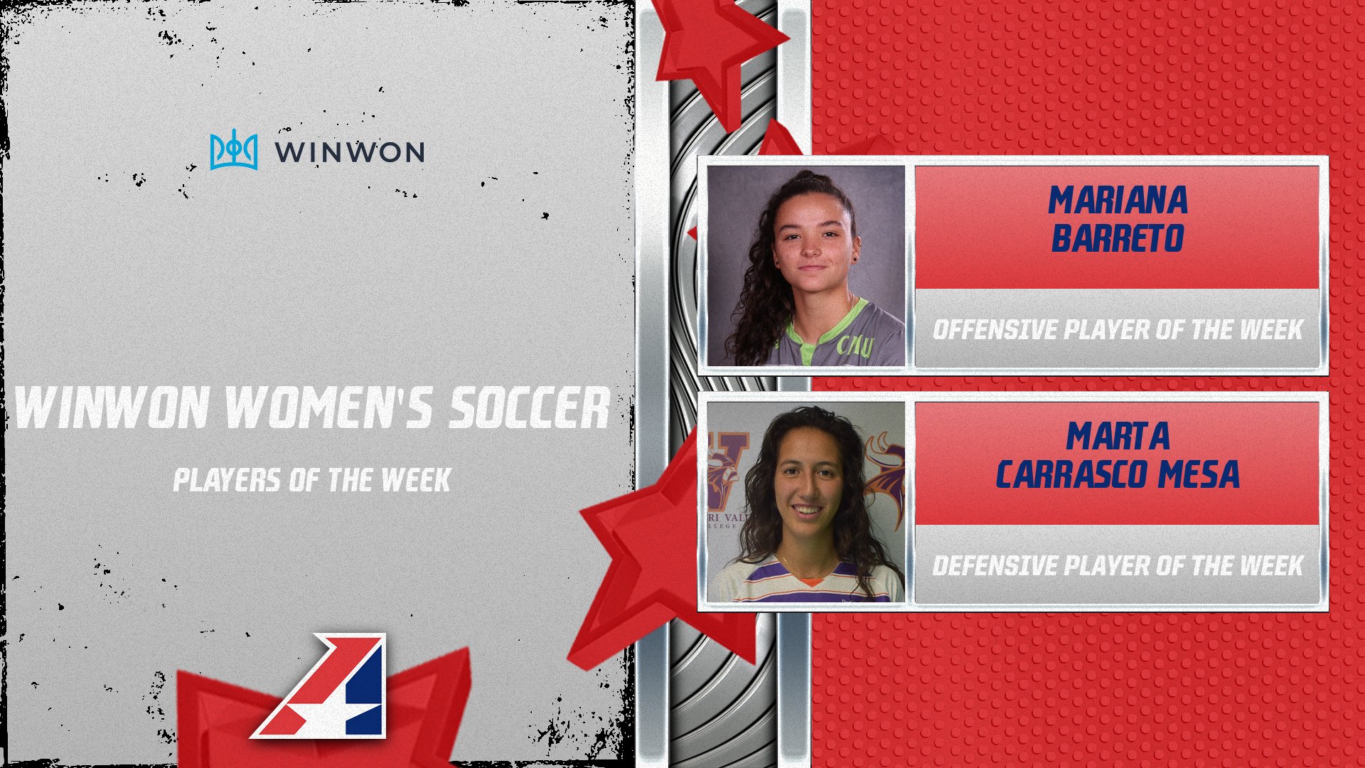Two First Time Winners in 2023 Highlight This Week’s WinWon Women’s Soccer Players of the Week