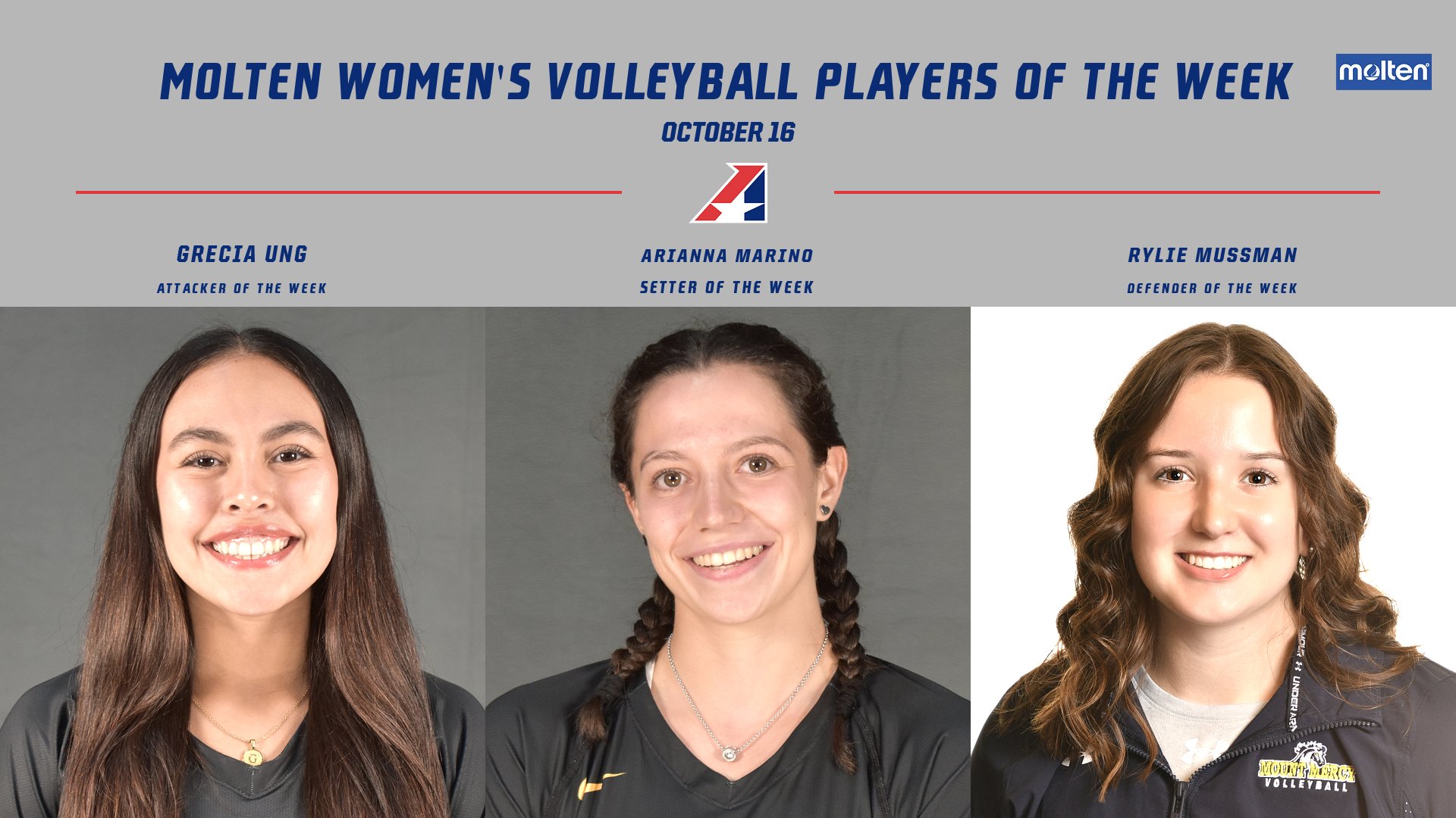 Molten Women’s Volleyball Players of the Week Announced – October 16