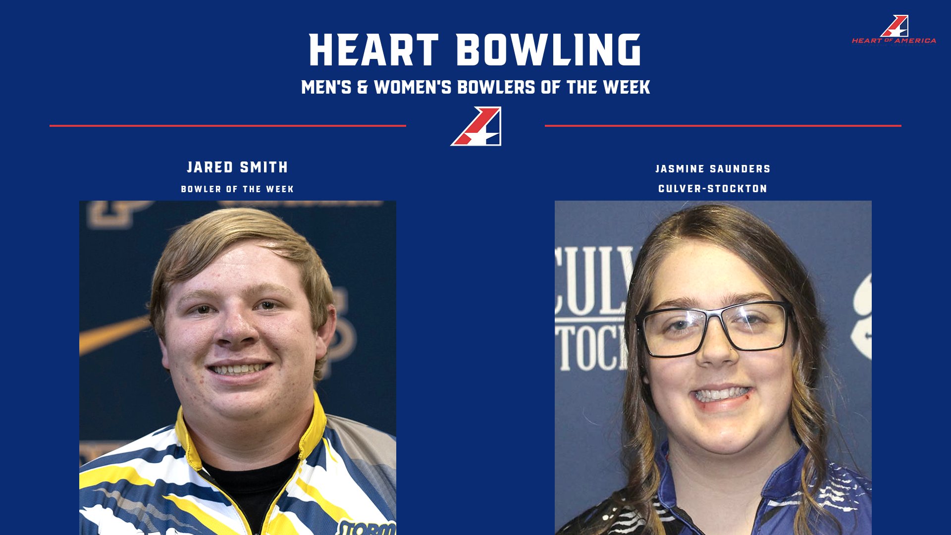 Heart Announces Final Bowler of the Week Awards of 2023
