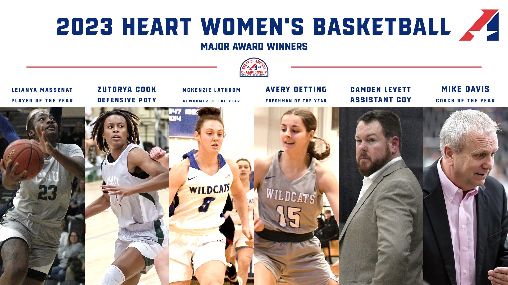 Heart Announces 2023 Women’s Basketball All-Conference Teams and Individual Award Winners