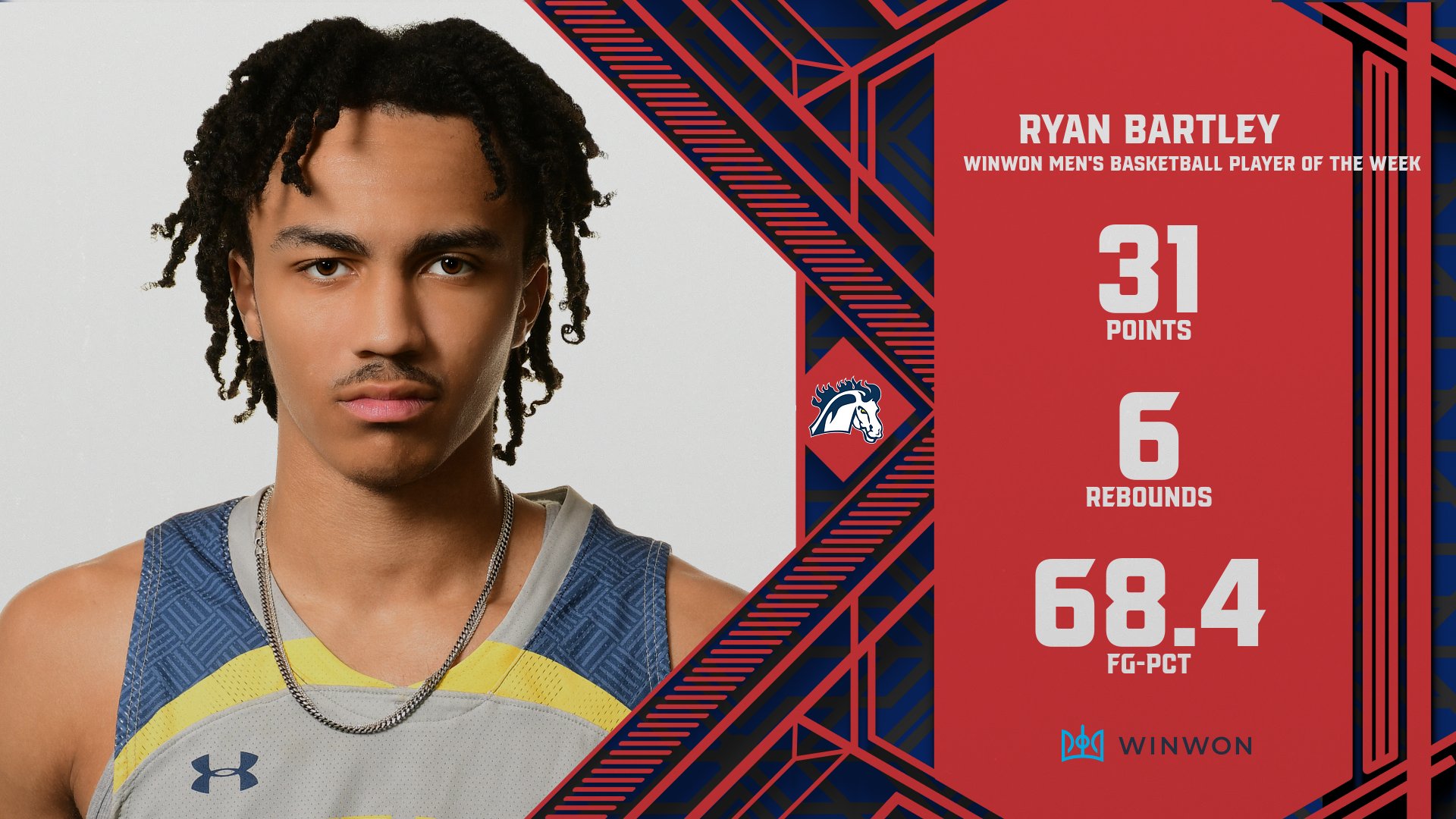 Mount Mercy’s Ryan Bartley Named WinWon Men’s Basketball Player of the Week