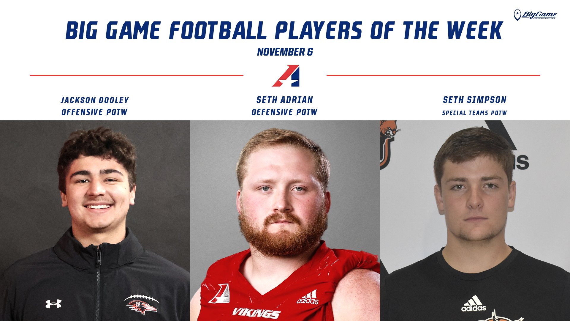 Dooley, Adrian, Simpson Collect Big Game Football Player of the Week Awards on November 6