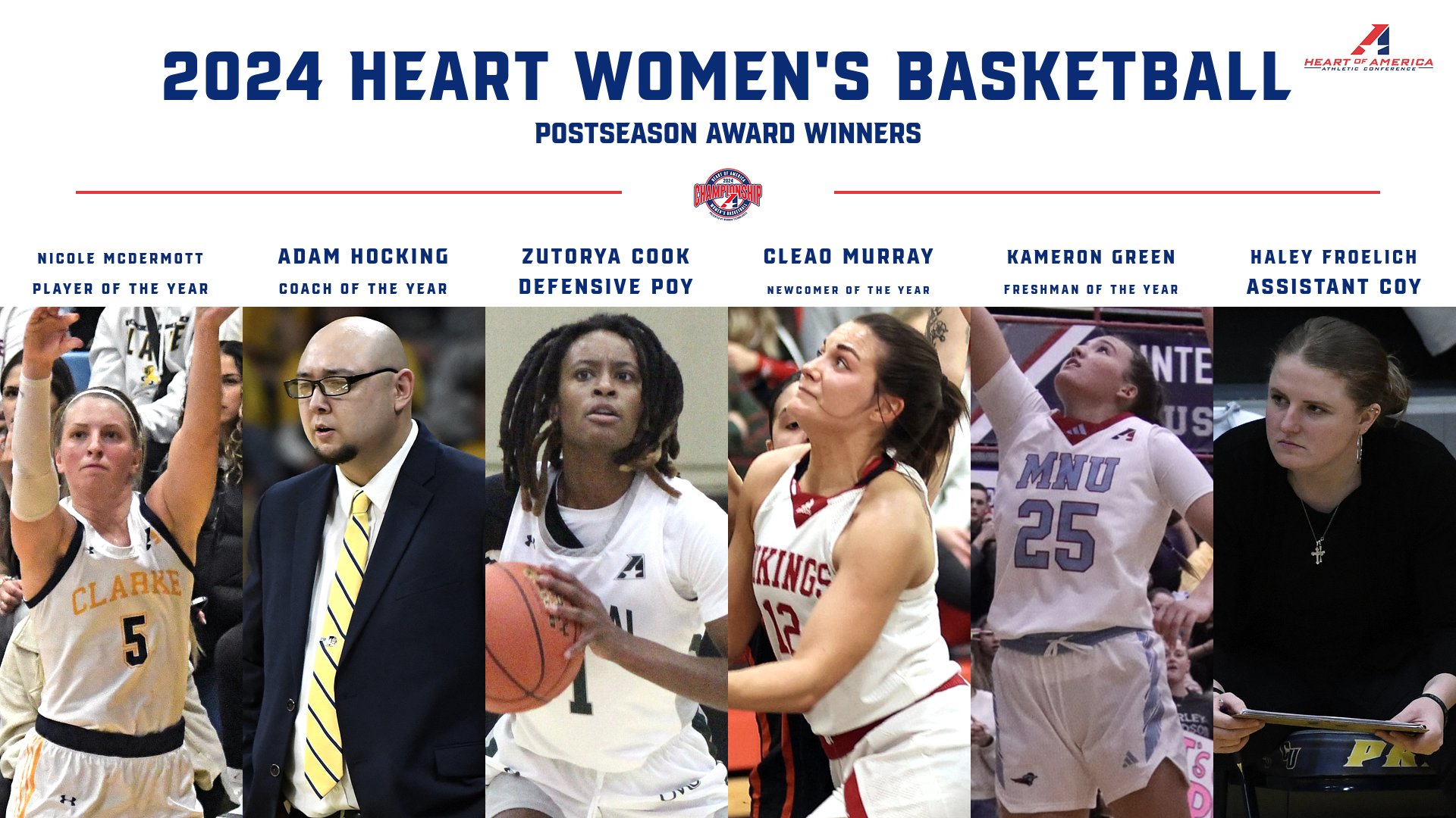 2024 Heart Women’s Basketball All-Conference Awards Announced