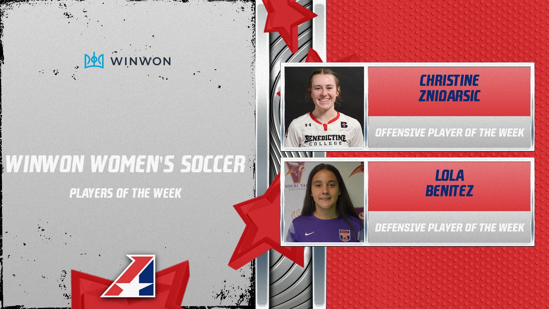 Benitez, Znidarsic, Capture Final WinWon Women&rsquo;s Soccer Player of the Week Awards of 2023