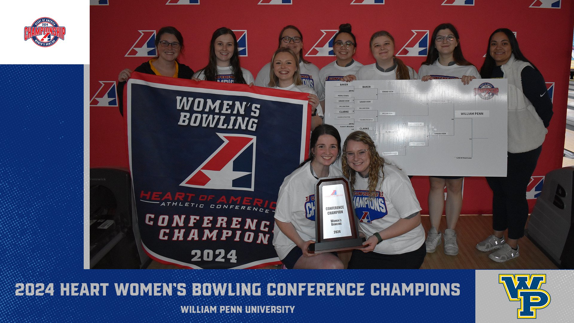William Penn University Wins 2024 Heart Women&rsquo;s Bowling Conference Championship