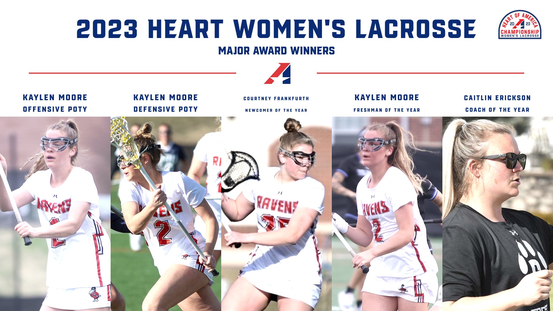 2023 Heart Women’s Lacrosse All-Conference Teams Announced