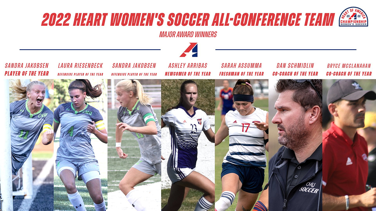 2022 Heart Women&rsquo;s Soccer All-Conference Teams Announced