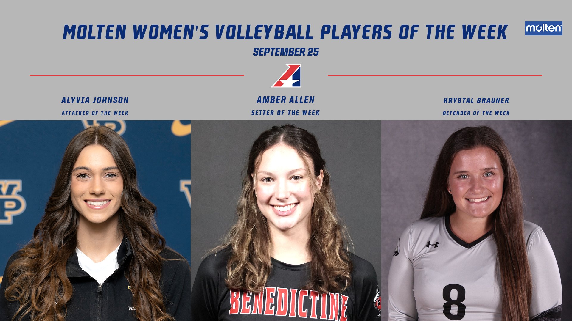 Molten Women’s Volleyball Players of the Week Announced