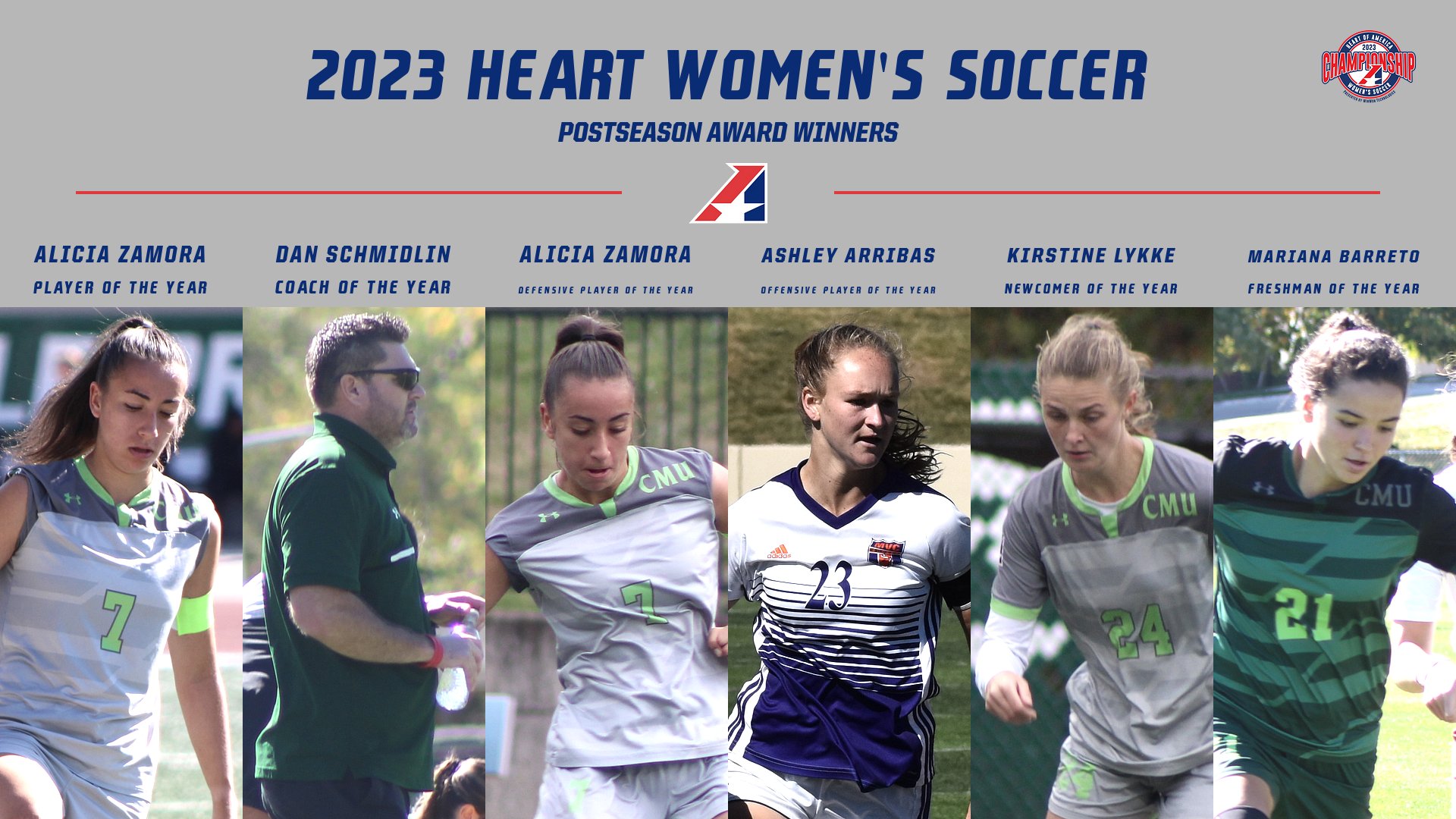 2023 Heart Women’s Soccer All-Conference Teams & Postseason Awards Announced