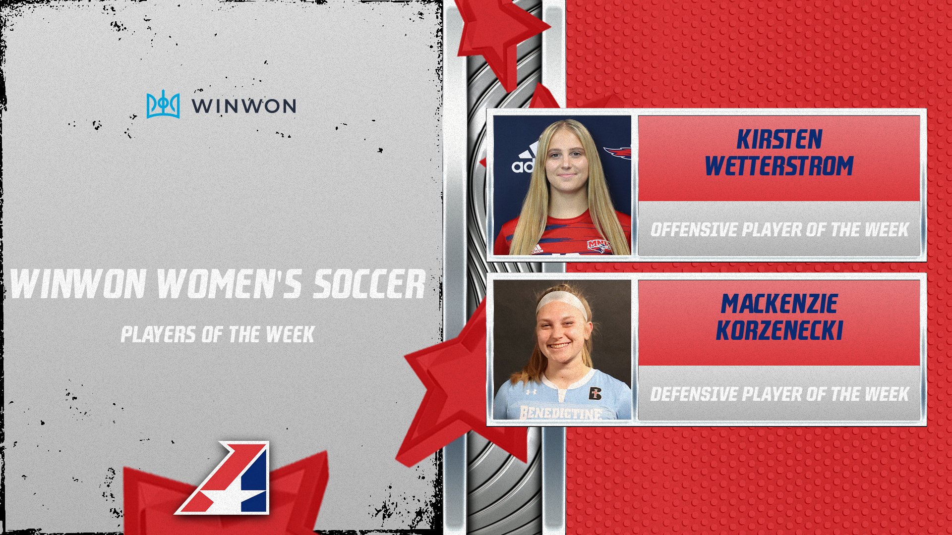 Korzenecki, Wetterstrom Selected WinWon Women’s Soccer Players of the Week