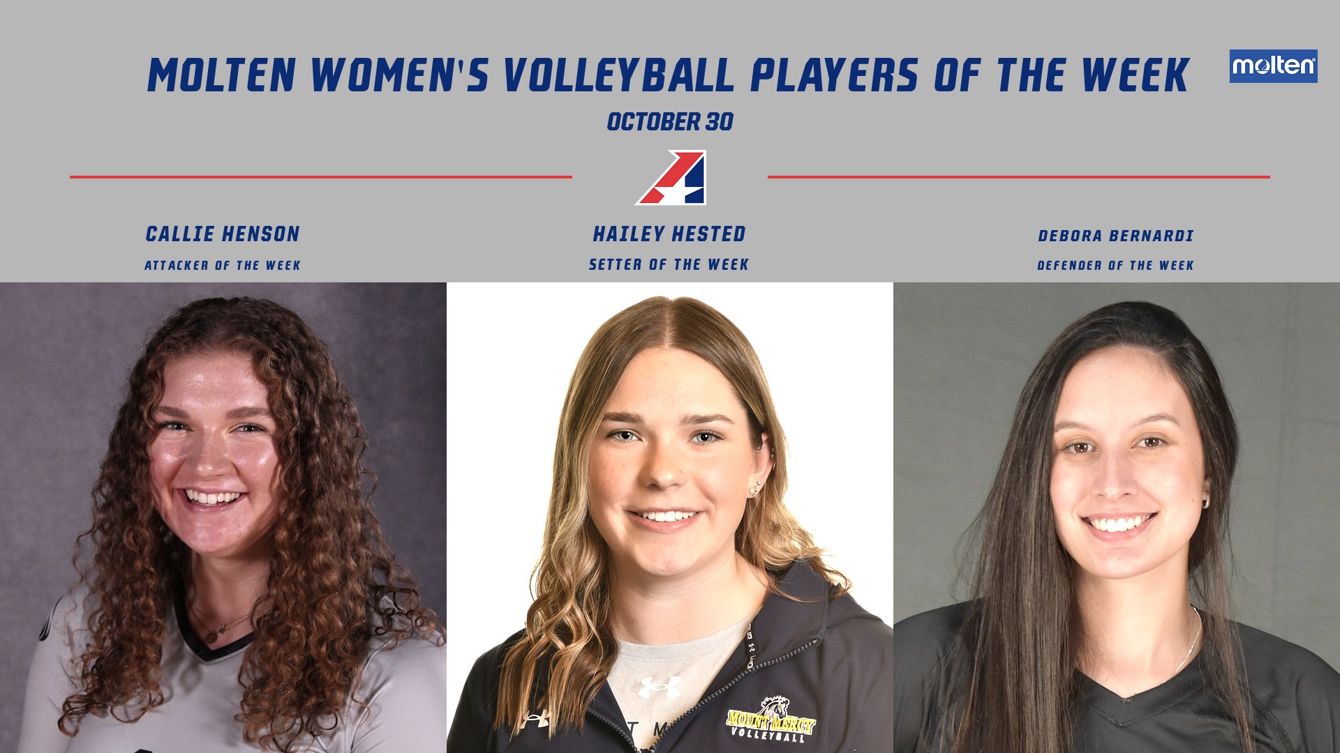 Final Molten Women’s Volleyball Players of the Week of 2023 Announced