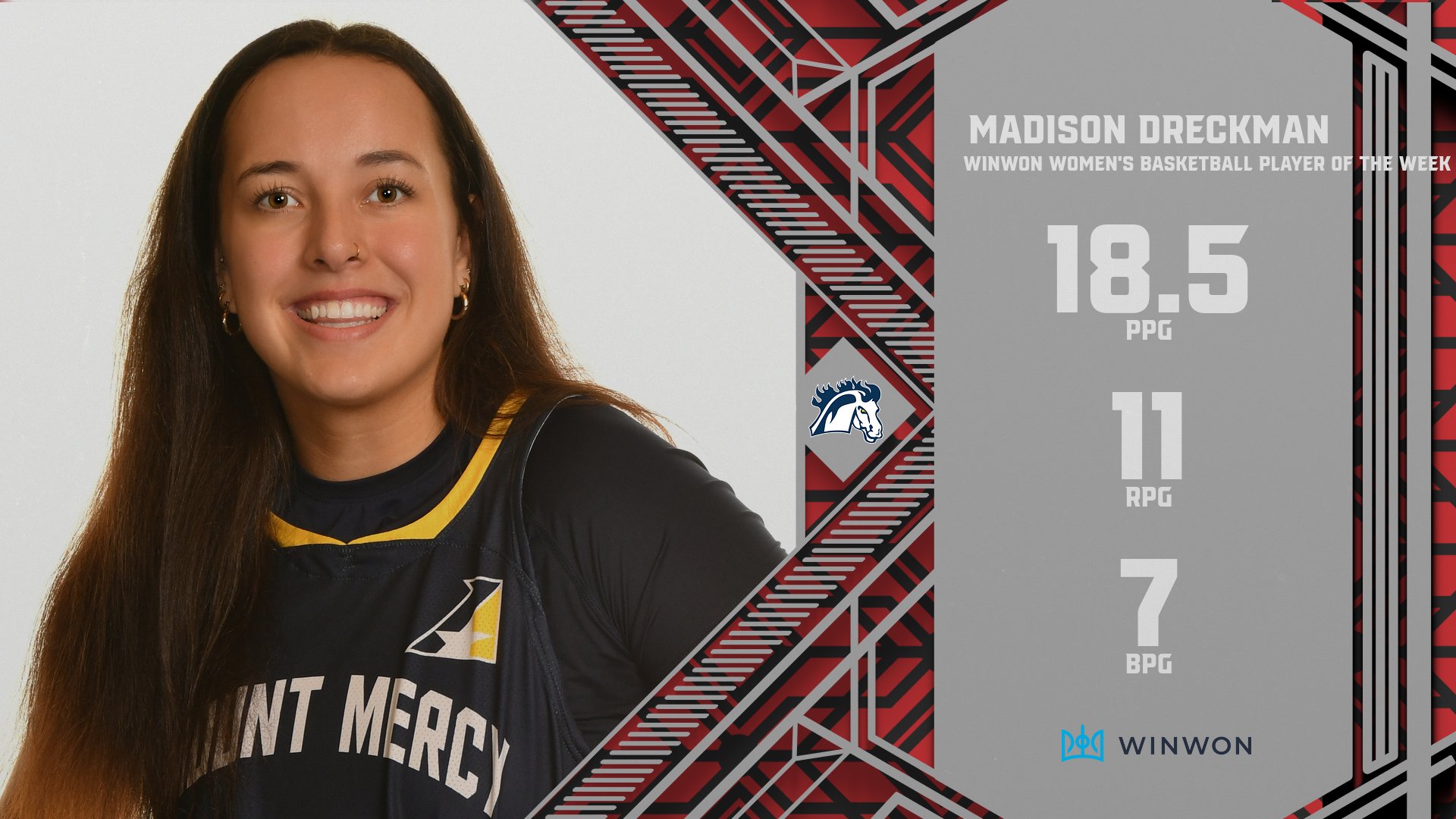 Mount Mercy’s Madison Dreckman Named WinWon Women’s Basketball Player of the Week