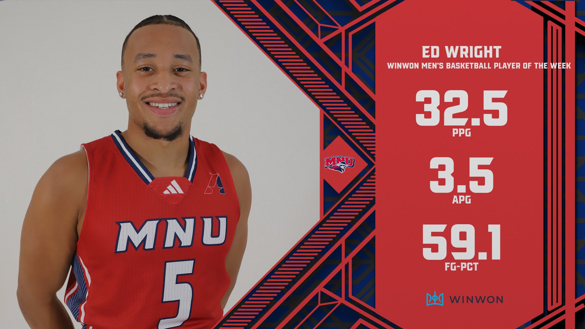 Ed Wright of No. 15 MidAmerica Nazarene Earns Second WinWon Men’s Basketball Player of the Week