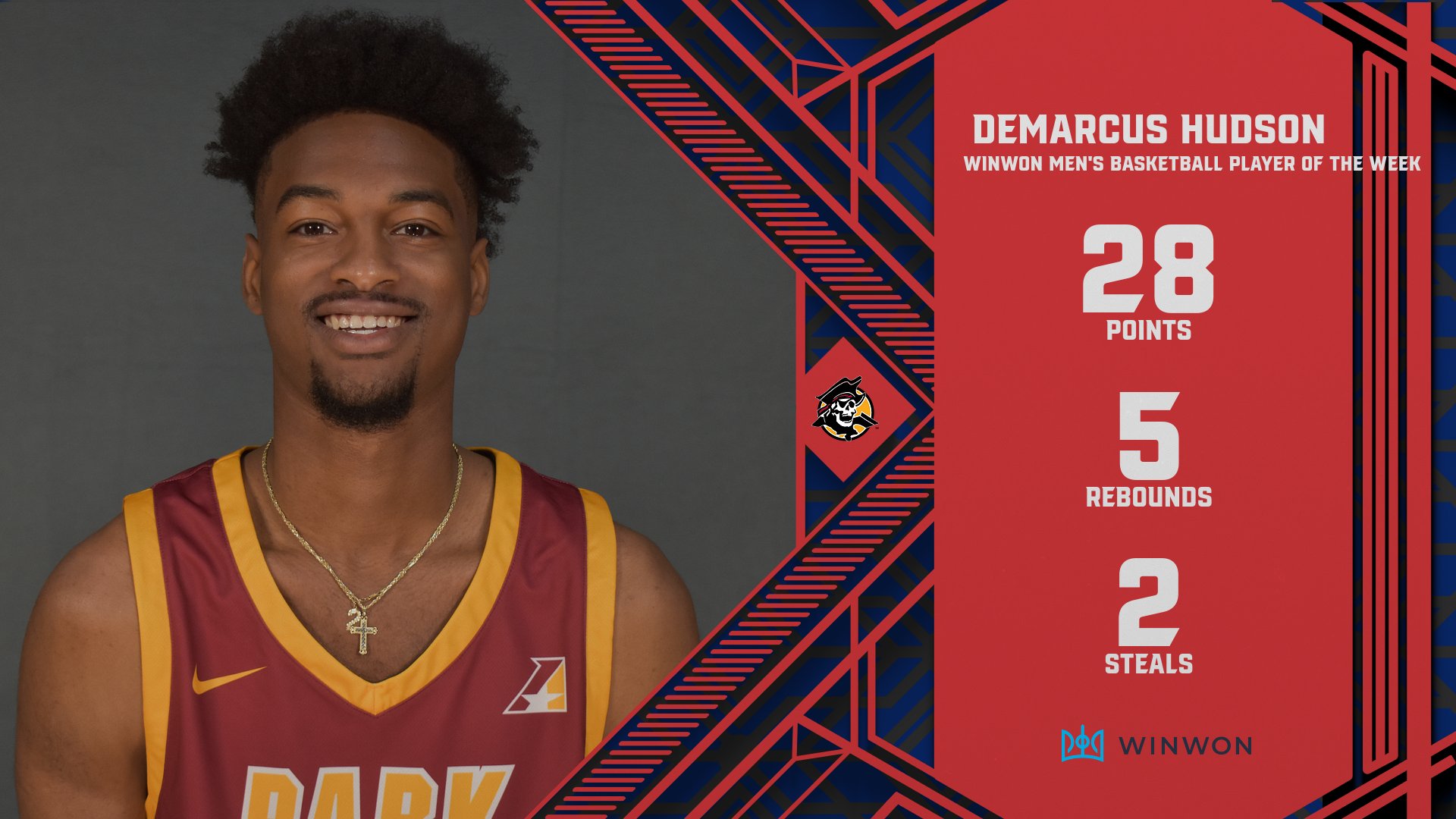 Park’s DeMarcus Hudson Selected WinWon Men’s Basketball Player of the Week